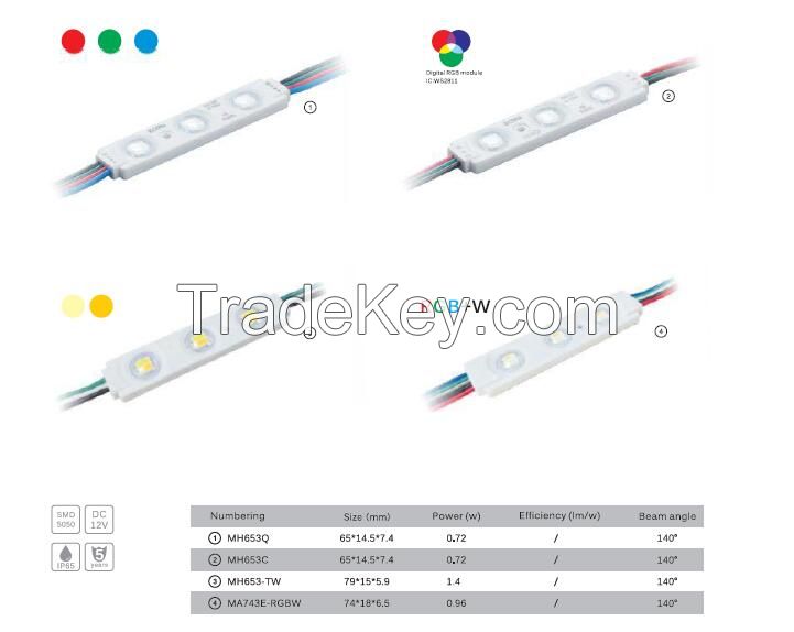 LED Module RGB+W for channel letters and advertising light box