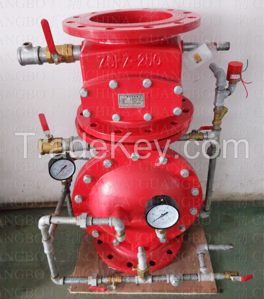 Sell Pre-action automatic sprinkler Extinguishing system China Fujian Guangbo