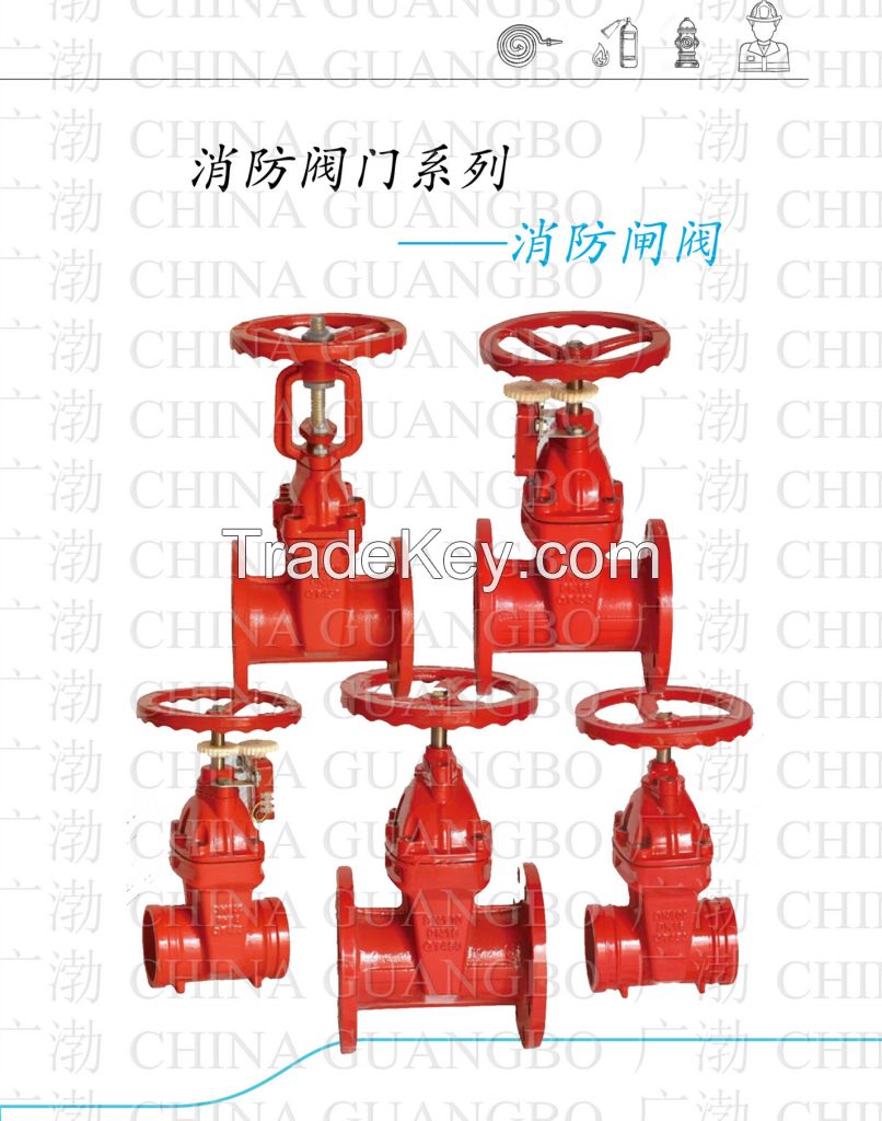 Sell sluice valve flygate; butterfly bamper; butterfly gate; butterfly valve;