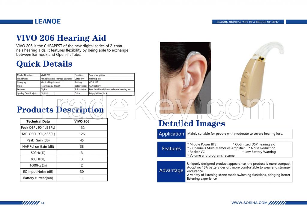 BTE Hearing Aid VIVO 206