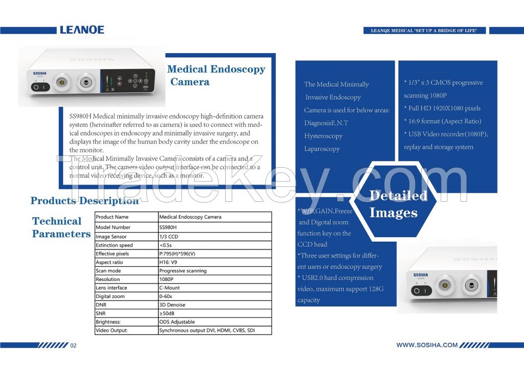 Endoscopy camera