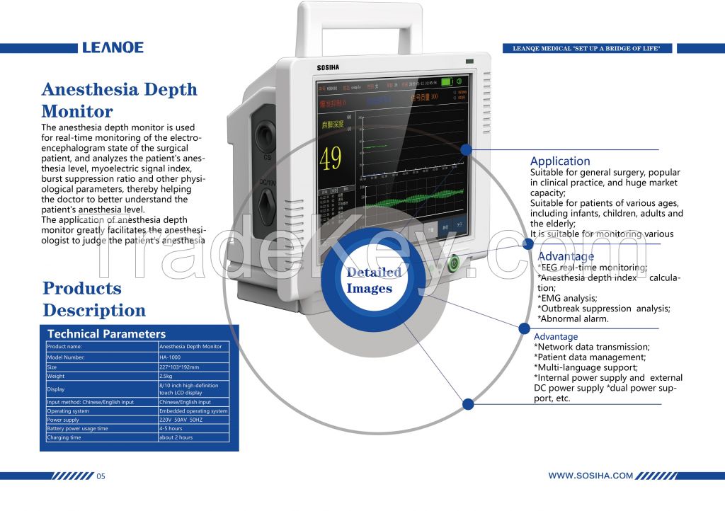 Anesthesia Depth Monitor