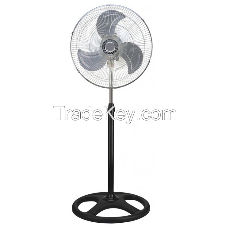 household fans