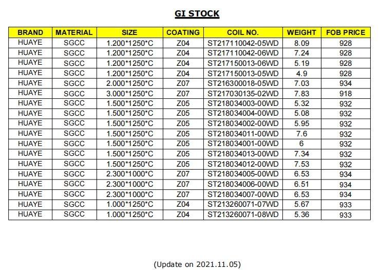 good GI STOCK galvanized steel prepantied color steel coil PIPE