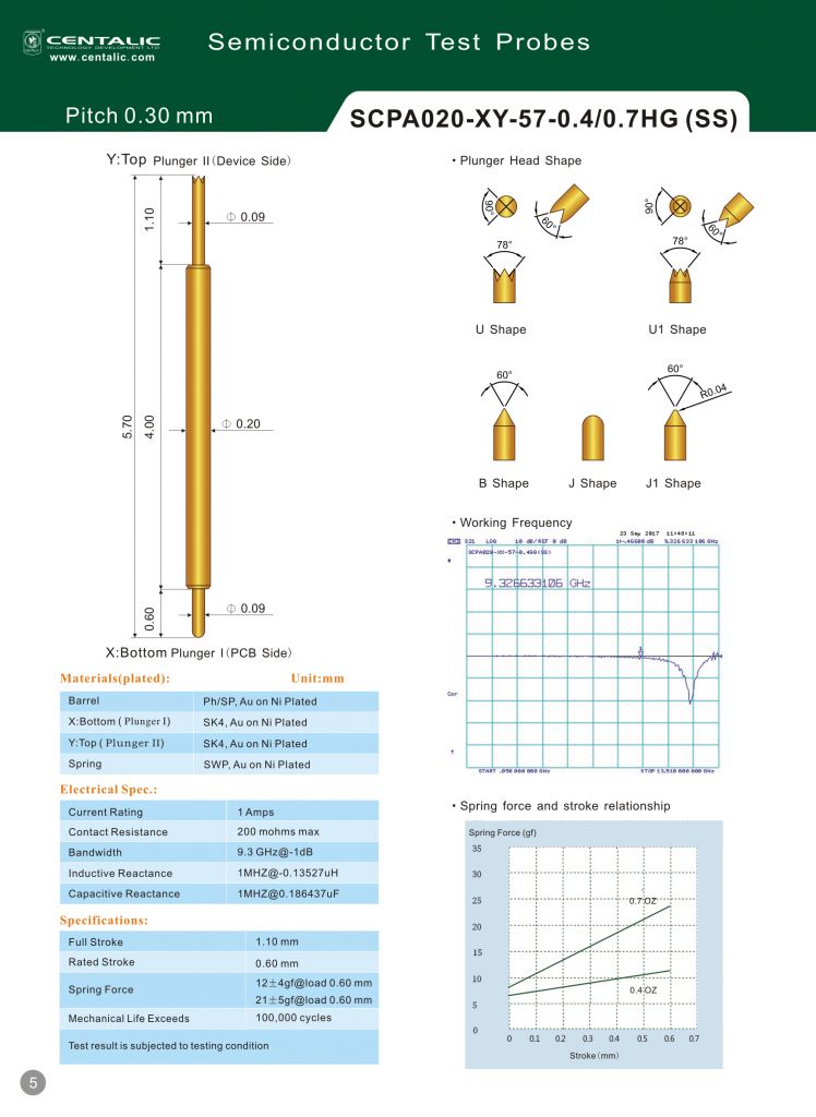 Test Probe Pogo Pin SCPA020 for Integrated Circuit Inspection