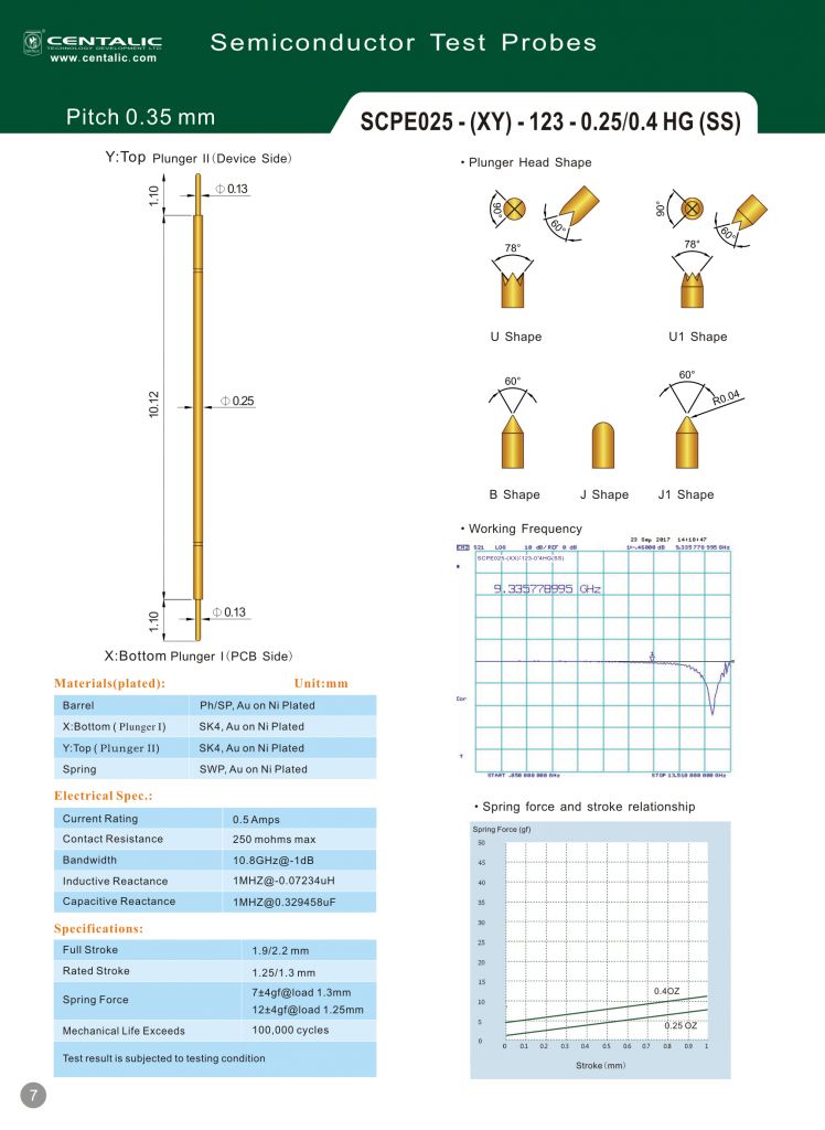 Electronic Test Probe Double-ended Pogo Pin SCPE025 Series for IC Inspection