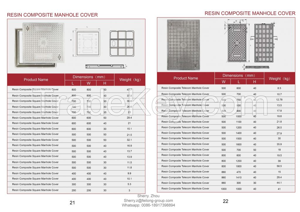 Promotion: bmc/smc composote plastic Drains channel, linear channel