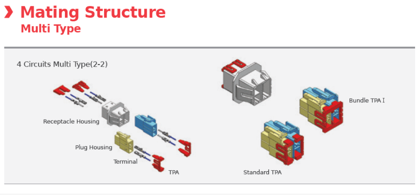 MATING STRUCTURE MULTI TYPE - 4 CIRCUITS(2-2)