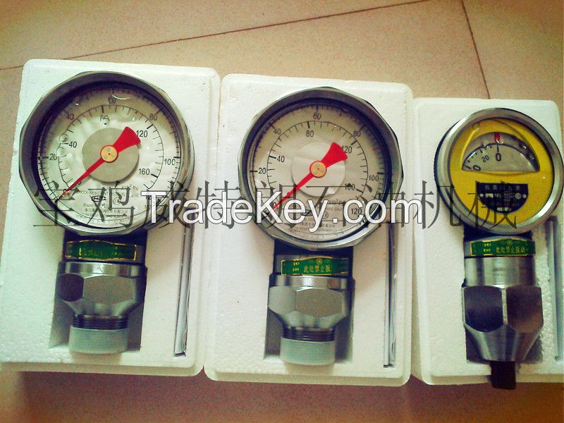 YK150F gauge used in the pump