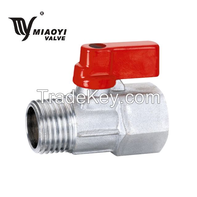 Brass Mini Ball Valve