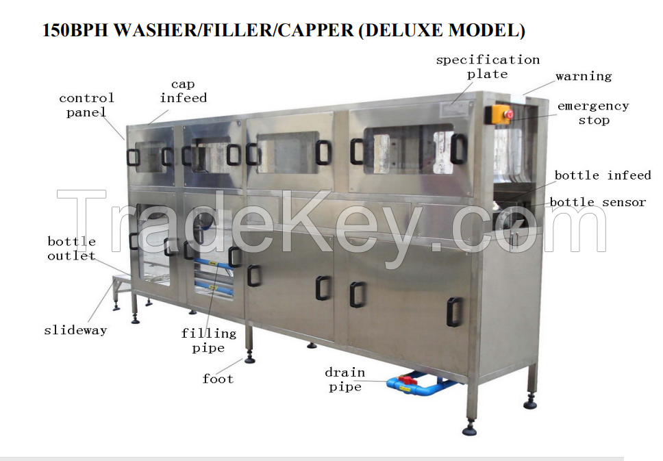 Sell 5 Gallon Bottle Filling Equipment Line 60/100/120 BPH