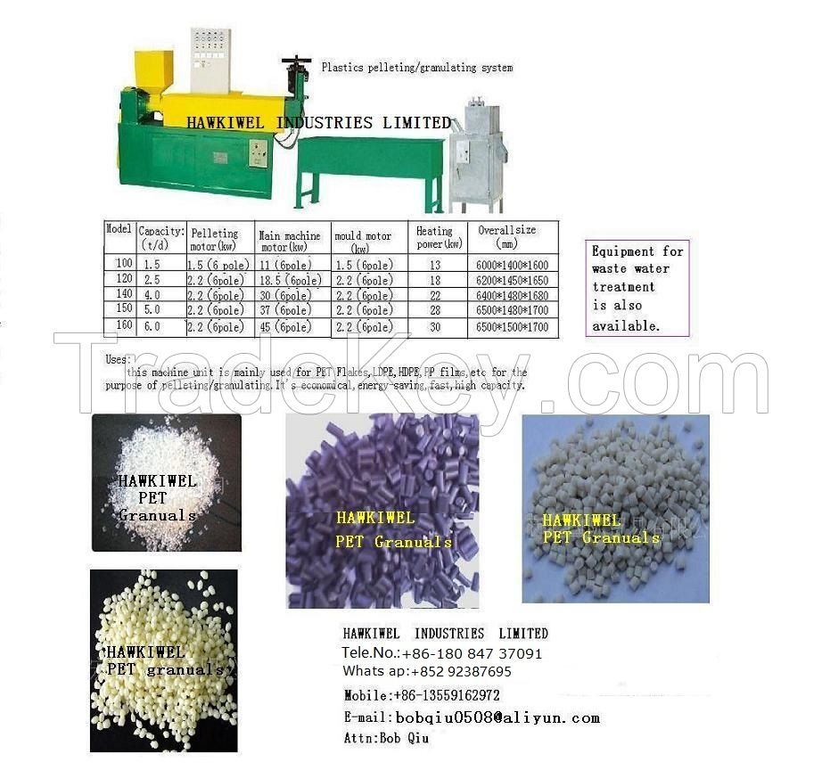 high quality PP/PEP/PET Plastics Extruding/Pelleting Machine