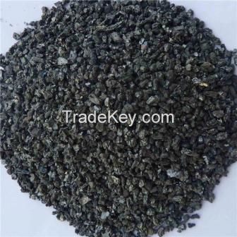 Sell carbon additive