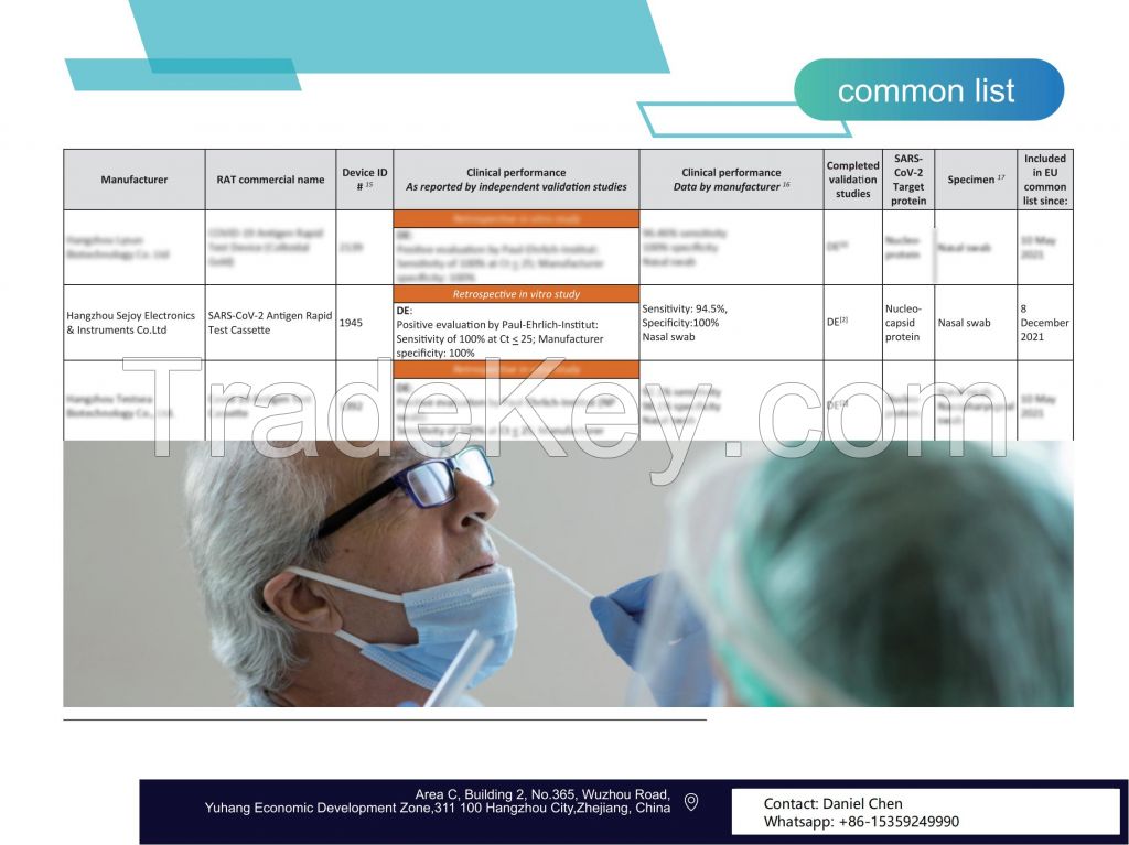 Asia Hongkong Rapid Covid-19 Corona Delta Mu virus antigen Home self test kits