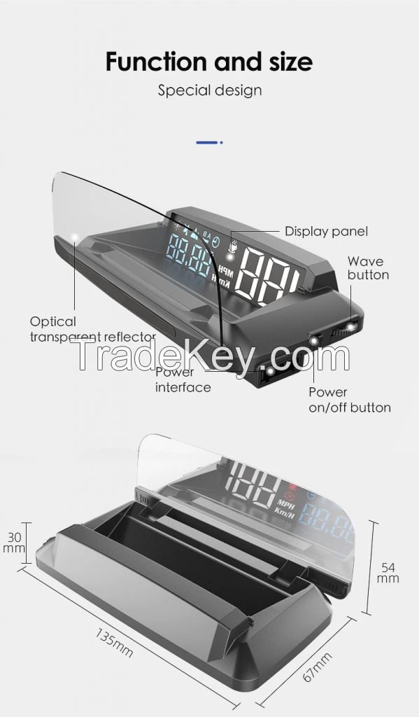 Car Heads Up Display, Car trip computer, Electronic throttle controller, In Car smartphone HUD projector