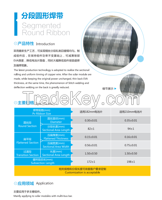 Segmented Round Ribbon for PV modules