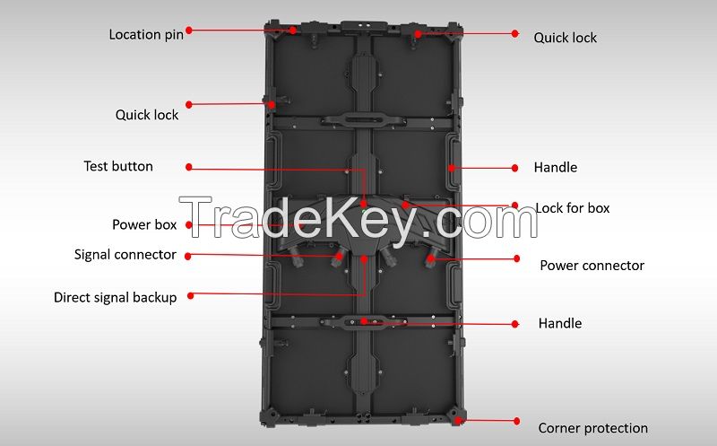 P3.9 Out 50x100cm Signal Backup Alu 45Sqm