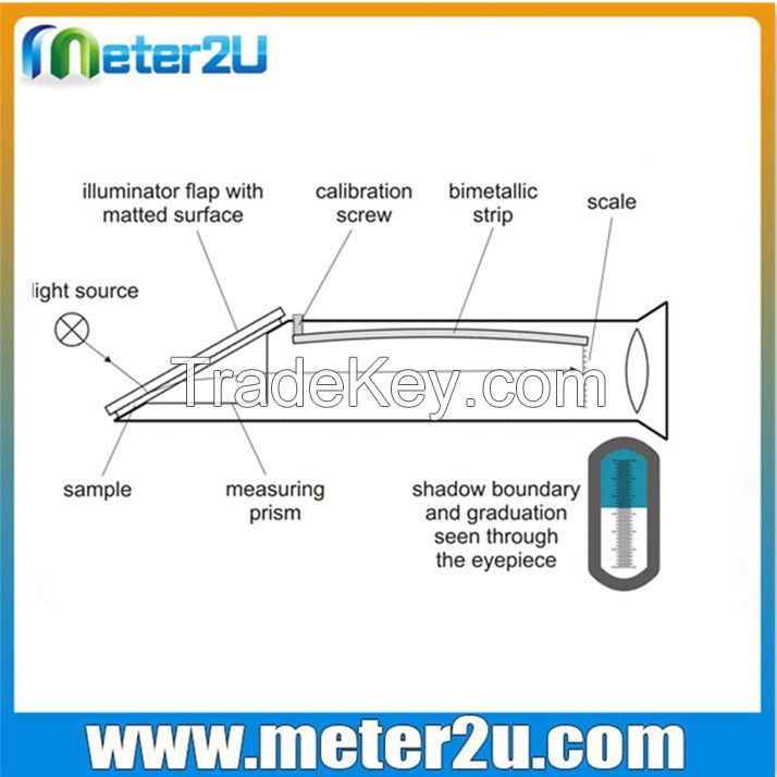 13-25% honey refractometer scale honey moisture meter online