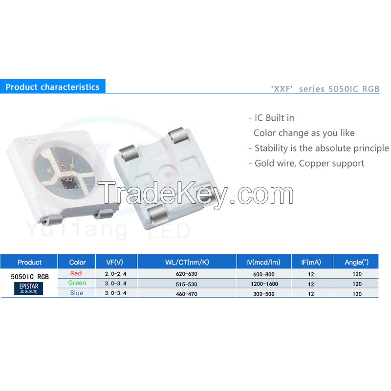 Addressable Sk6812 IC 5050 RGB SMD LED