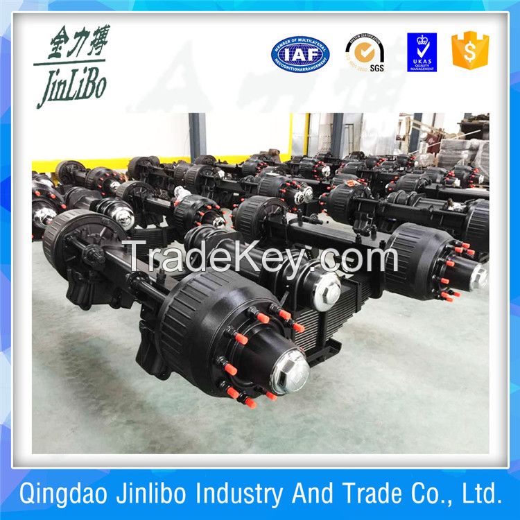 Suspension - 32T Bogies manufacturer in china