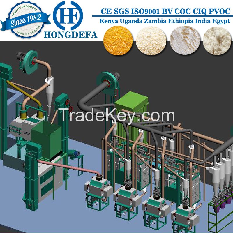 20T/24H maize flour grinding mills production line