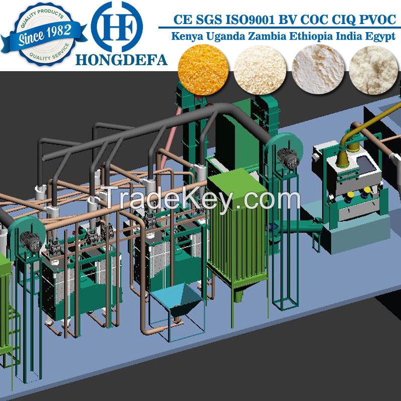 20T/24H maize flour grinding mills production line