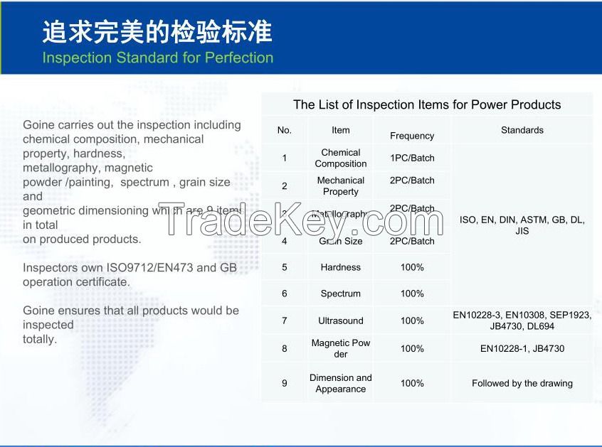 Cylinder Bolt  High Alloy Fasteners