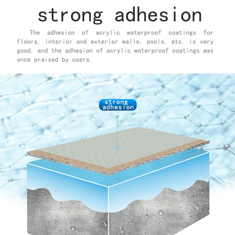 Wholesale CABERRY factory construction metal roof acrylic waterproof coating liquid waterproofing agent