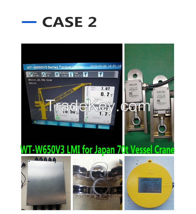 Atex-Certified W650V3 crane safety management with load control crane lmi system for Marine Offshore Oil Gas Industry