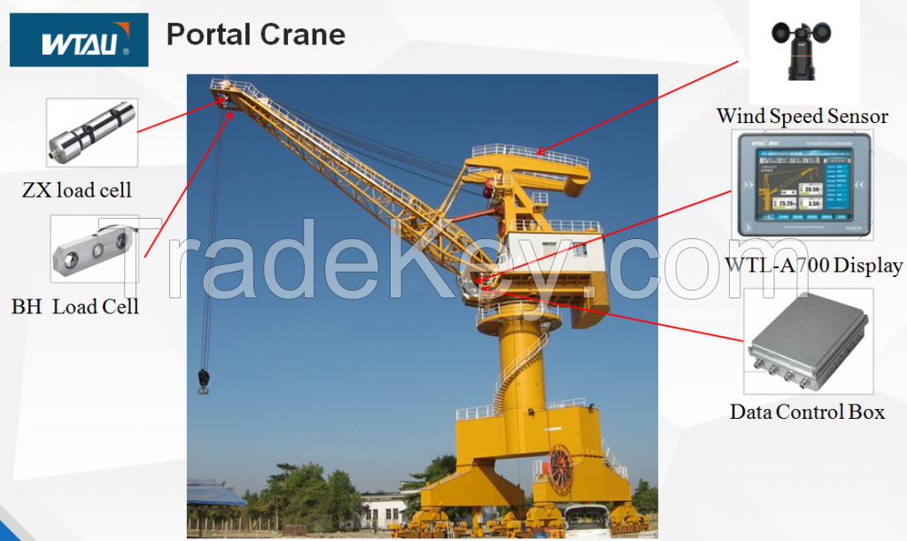 Automatic Overload Protection System WTZ-A700 overload limiter for level luffing crane