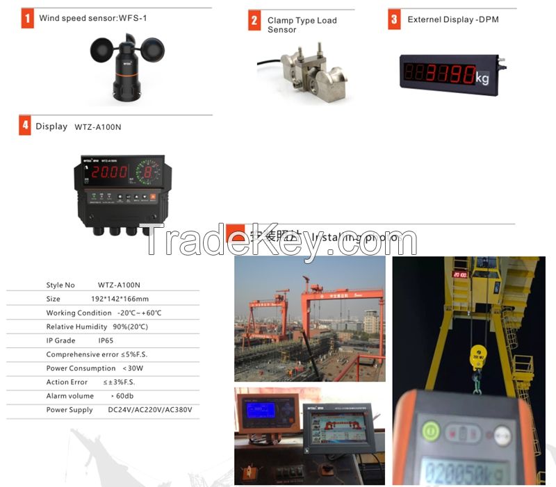 Crane Load Limiter for Load Cell Based Systems