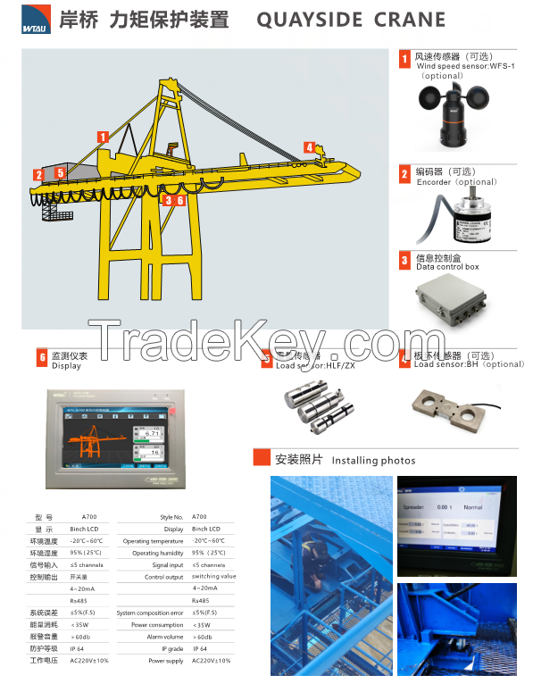 Automatic Overload Protection System WTZ-A700 overload limiter for level luffing crane