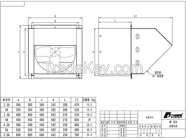 POPULA WF wall mount fan for warehouse and workshop AC 220v air extractor exhaust fan with with shutter 500mm axial flow fan 