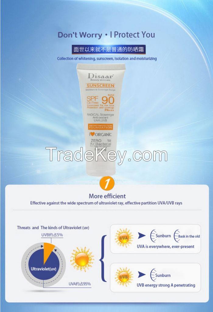 Facial Body Sunscreen Whitening Sun Cream Sunblock Skin Protective Cream Anti-Aging Oil-control Moisturizing SPF 90 Face