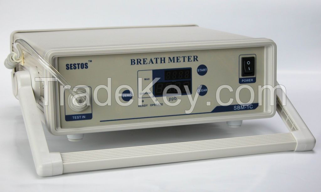 Halitosis Meter