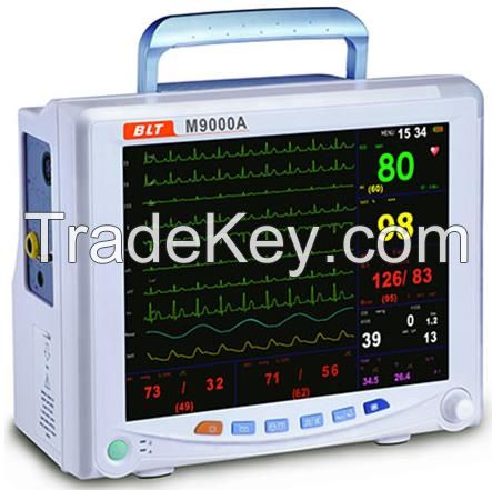 Hospital ICU Multi Parameter Patient Monitor