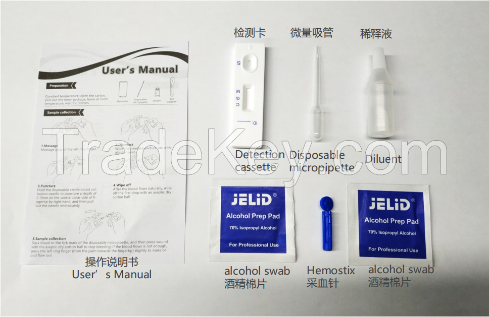 COVID-19 IgG/IgM Antibody Test