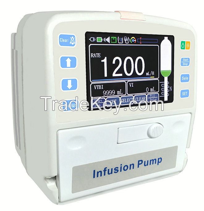 Hospital ICU Portable infusion Pump