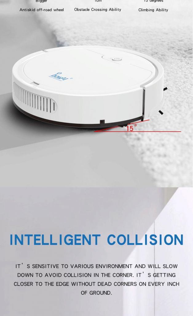 Intelligient Robot Vacuum Cleaner with Self-charging