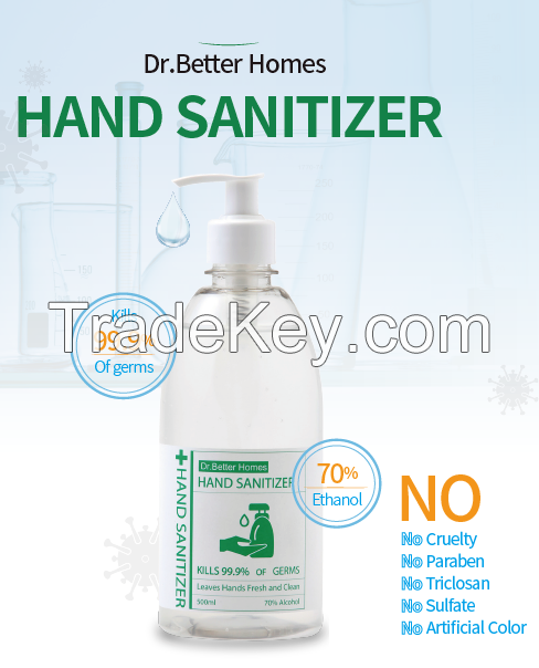 Hand Sanitizer