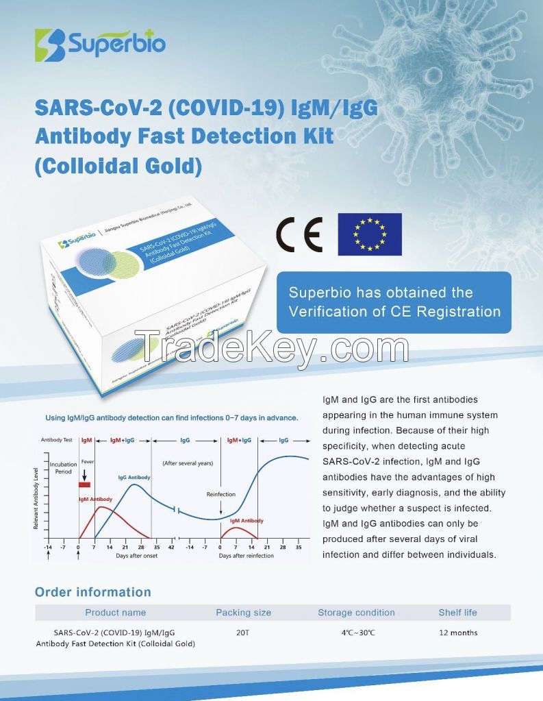 Covid-19 Antibody Fast Detection Kit 1 box (1 box with 20 persons sets, CE Standard)