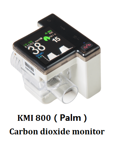 Carbon dioxide monitor