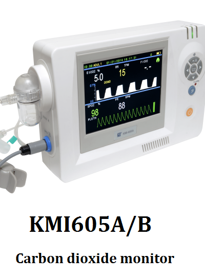 Carbon dioxide monitor