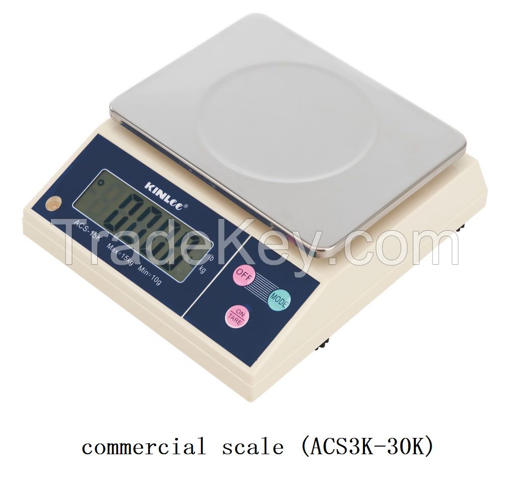 commercial scale