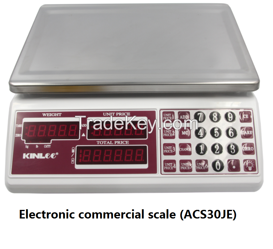 commercial scale