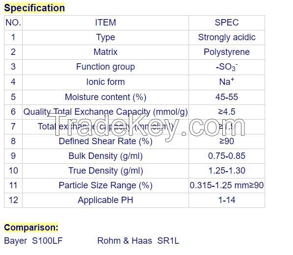 Food Grade Strong Acid Cation Polystyrene beads Ion Exchange Resin