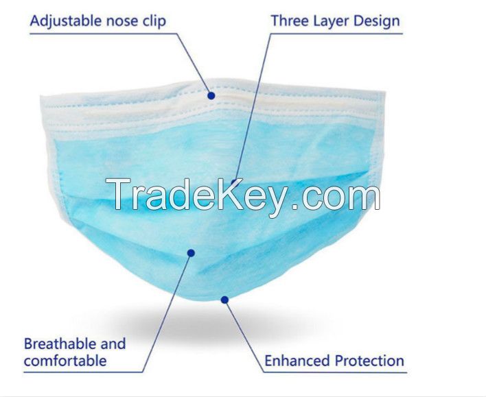 Surgical Medical Face Mask