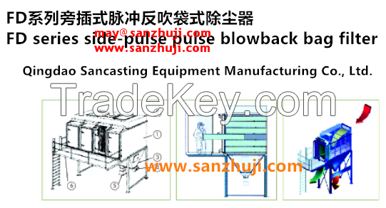 Green sand mixer Self-setting sand mixer Sand Reclamation Systems    Sand casting equipment    sand moulding machine    Qingdao Xinyuanzhu Machinery Co., Ltd.