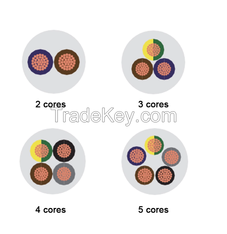 Yjv22-5x185mm2-0.6/1kv 5 Core 185mm2 Xlpe Insulation Copper Electrical Cable