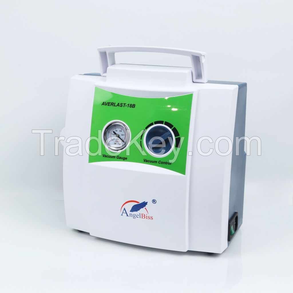 Fast Recharge 25L/Min Suction Apparatus with Battery